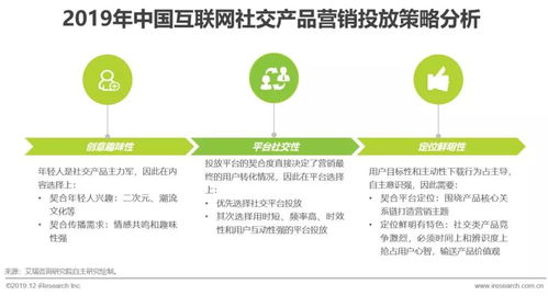 2019年中國互聯(lián)網(wǎng)社交企業(yè)營銷策略白皮書
