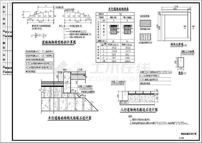 城市支路16m寬道路工程施工圖設(shè)計(jì)46張