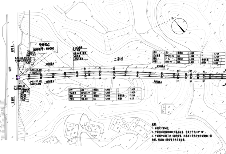 公路恢復(fù)及改造項(xiàng)目圖紙含工程量清單